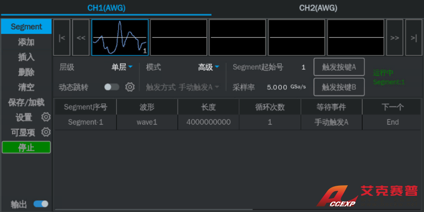 鼎陽(yáng)SLGLENT SDG8004A 任意波形發(fā)生器