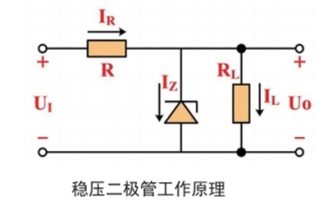 PN結(jié)直流特性測試及PN結(jié)參數(shù)的變溫測測試實(shí)驗(yàn)系統(tǒng)綜合測試實(shí)訓(xùn)平臺