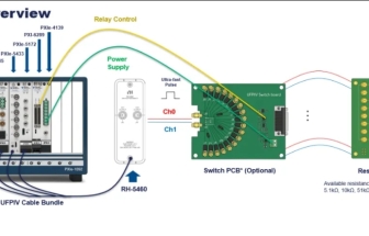 NI PXI應(yīng)對(duì)半導(dǎo)體陣列測(cè)試效率卡殼四大方案之支持開關(guān)切換的超短脈沖I-V測(cè)試