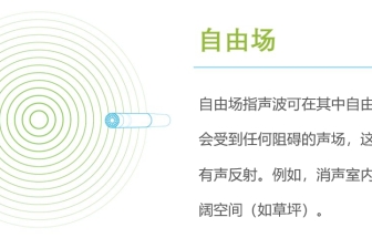如何正確選擇恰當的傳聲器？
