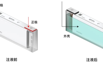 鋰電池的生產(chǎn)和檢驗：絕緣電阻測量