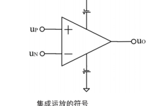 集成運(yùn)放特性分析實(shí)驗(yàn)系統(tǒng)綜合測試實(shí)訓(xùn)平臺