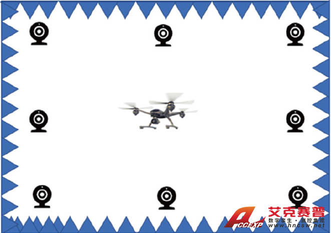 無人機(jī)位置跟蹤系統(tǒng)示意圖 無人機(jī)位置跟蹤系統(tǒng)示意圖
