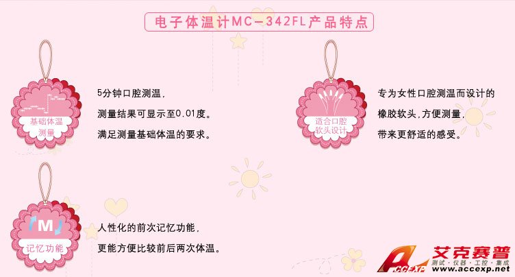 測(cè)量基礎(chǔ)體溫更方便、舒適，把握受孕最佳時(shí)期