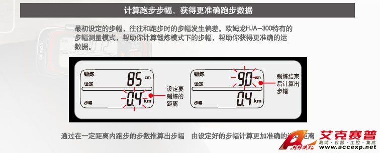 計算跑步步幅 監(jiān)測數(shù)據(jù) 實現(xiàn)有效運(yùn)動