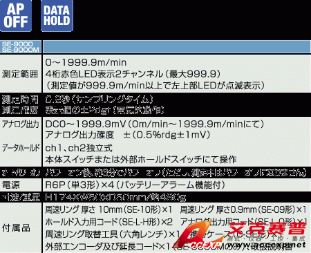 SE-9000轉速計|日本三和Sanwa速度表SE9000