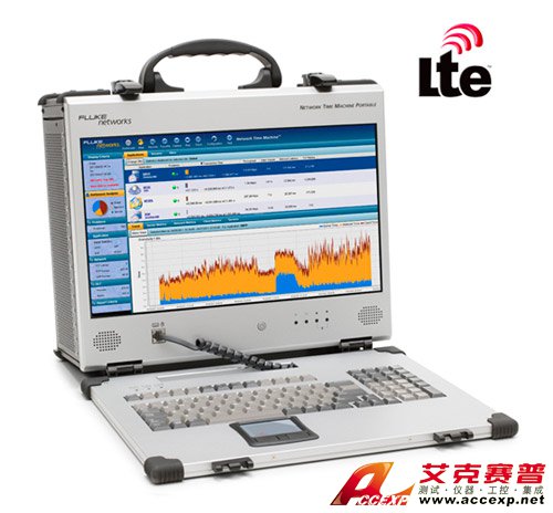 福祿克網(wǎng)絡(luò)推出Network Time Machine&#8482; LTE/VoLTE， 確保無線網(wǎng)絡(luò)最佳用戶體驗