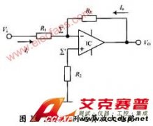 LED顯示瞬變電流檢測儀的原理及設計