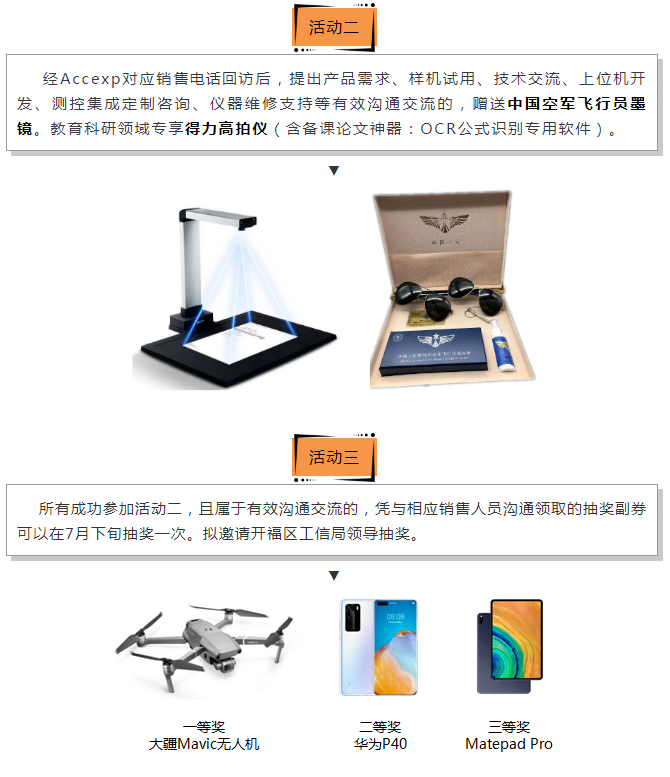 關(guān)懷一夏，好禮同行 | Accexp市場活動進行時！