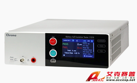Chroma 11210，為鋰電池充電安全保駕護(hù)航！